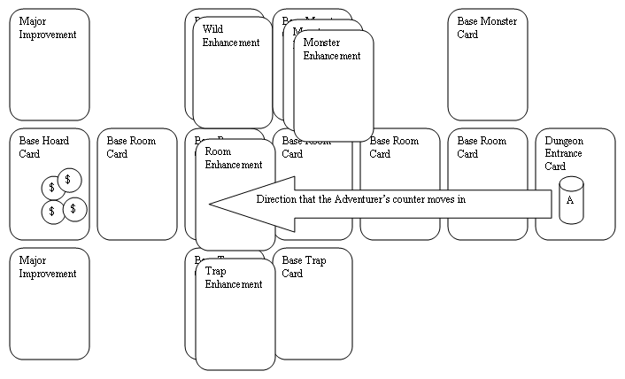 playerlayout.gif playerlayout.gif